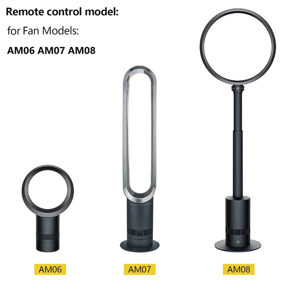 Telecomando di Ricambio per Ve - Dyson Fan Am07 recensione e prezzo